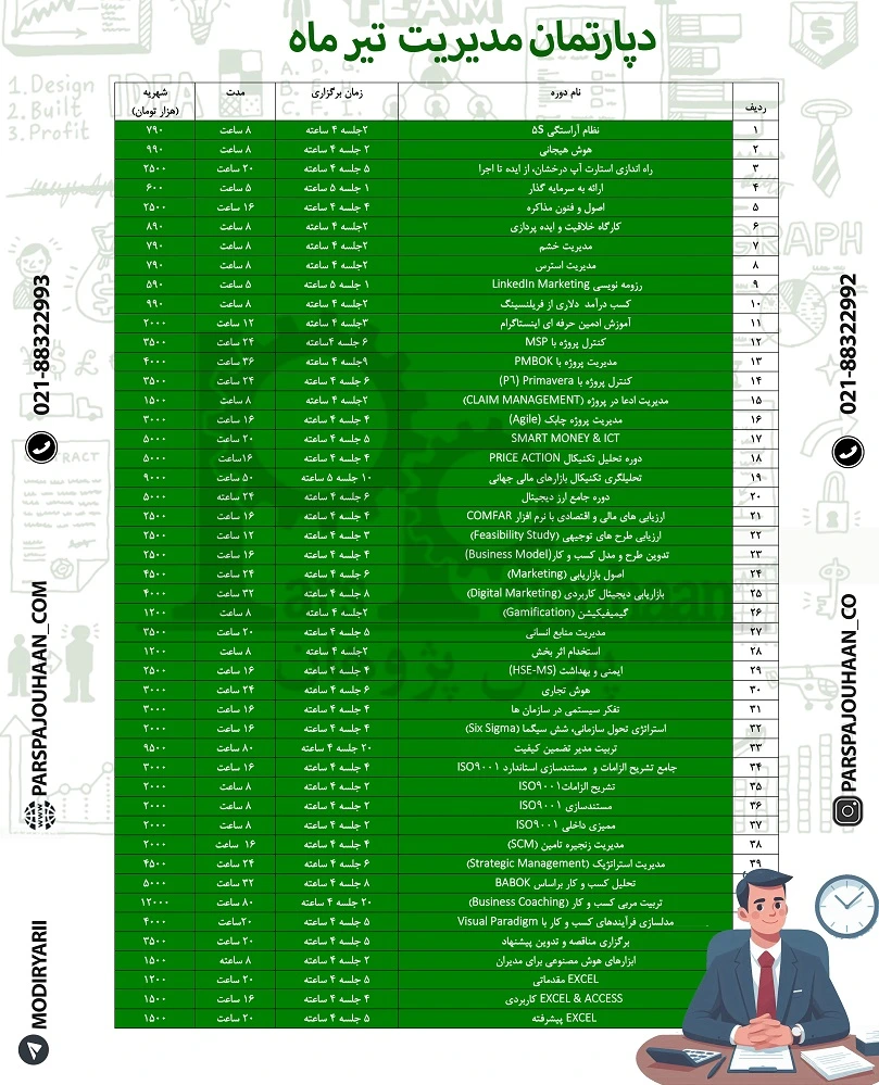 دپارتمان مدیریت تیر